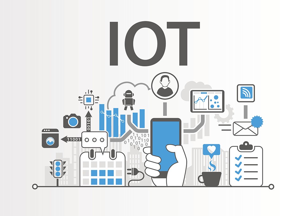 what-is-iot